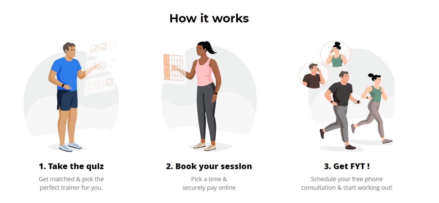 Find your trainer - Booking Procedure