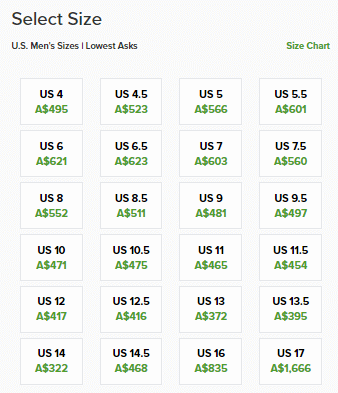 buy on stockx with coupons buy on stockx with coupons