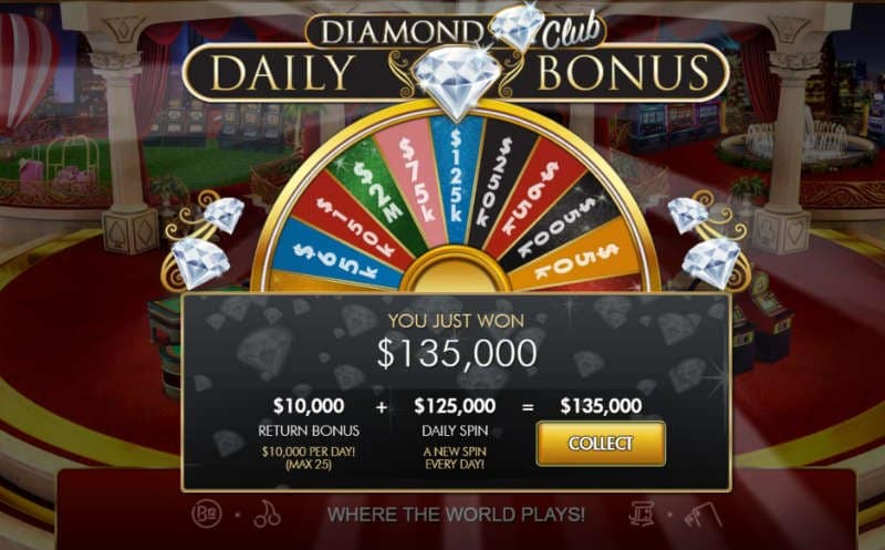 Double Down Casino Promo Codes