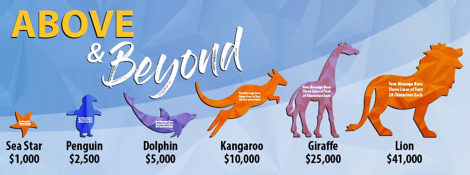 BrookField Zoo Fundraising